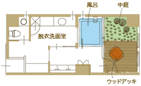 貸切風呂「粋瀞（すいせい）」の間取り図