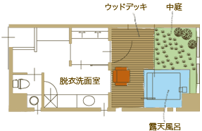 貸切露天風呂「吟雅（ぎんが）」の間取り図
